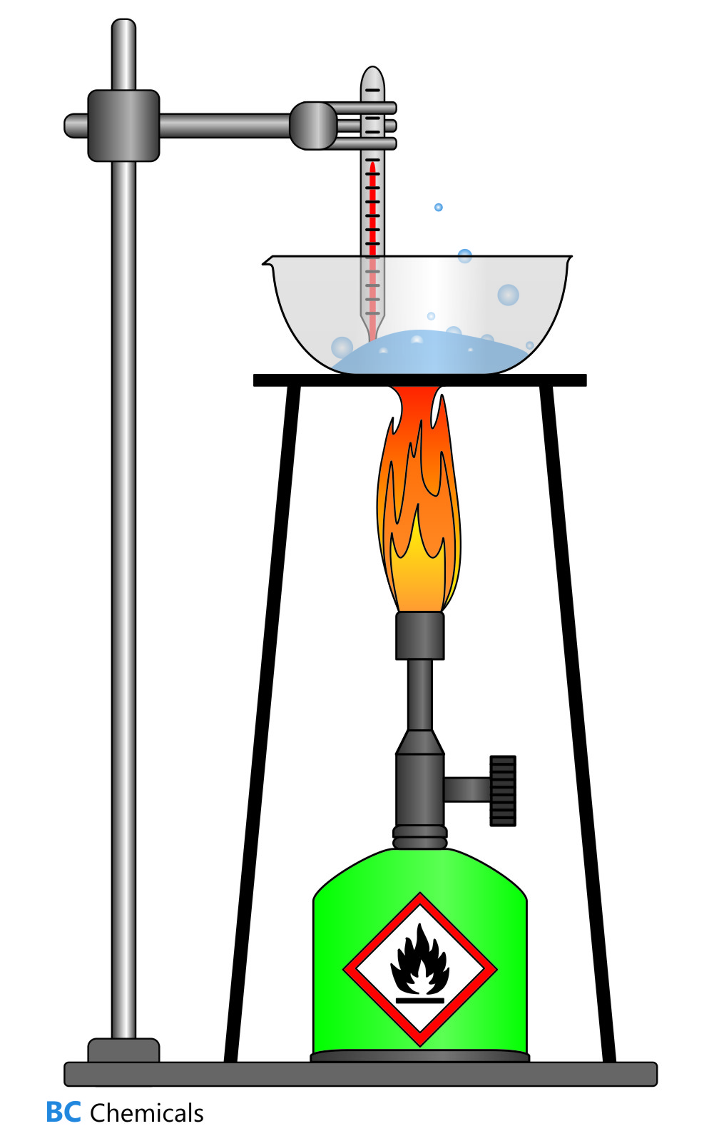 fine chemicals